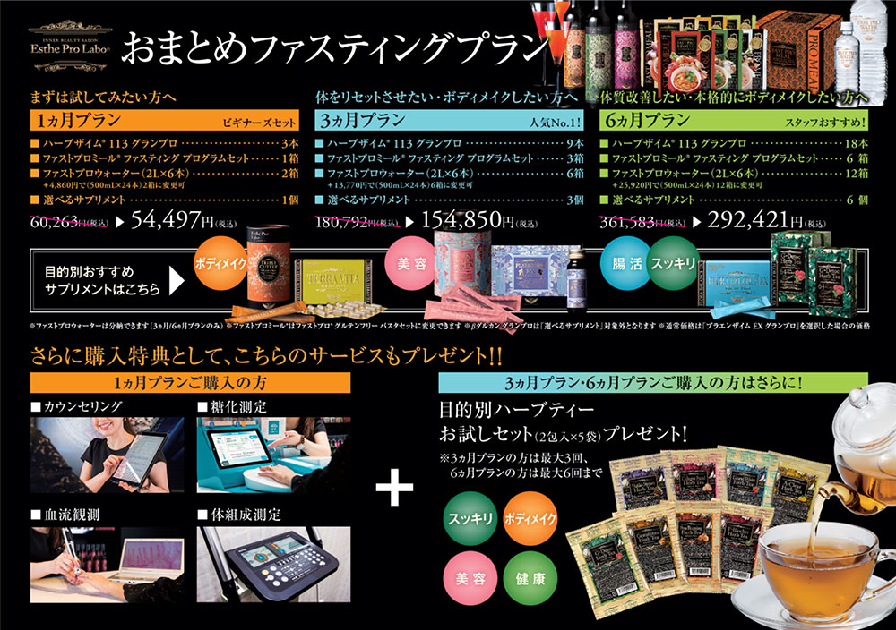 プログラム
