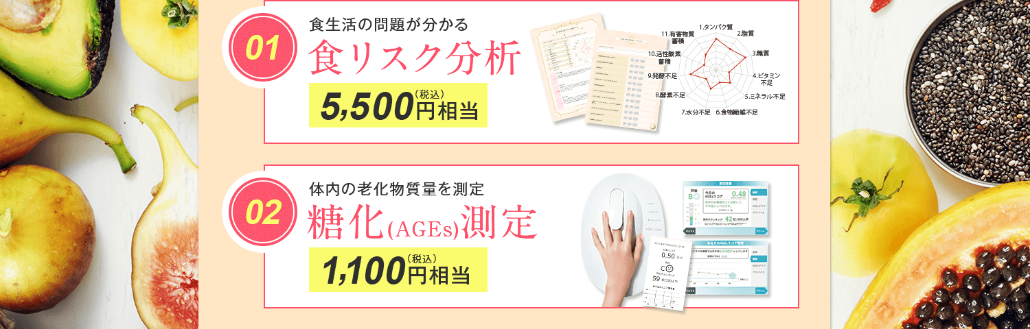 食生活の問題が分かる食リスク分析